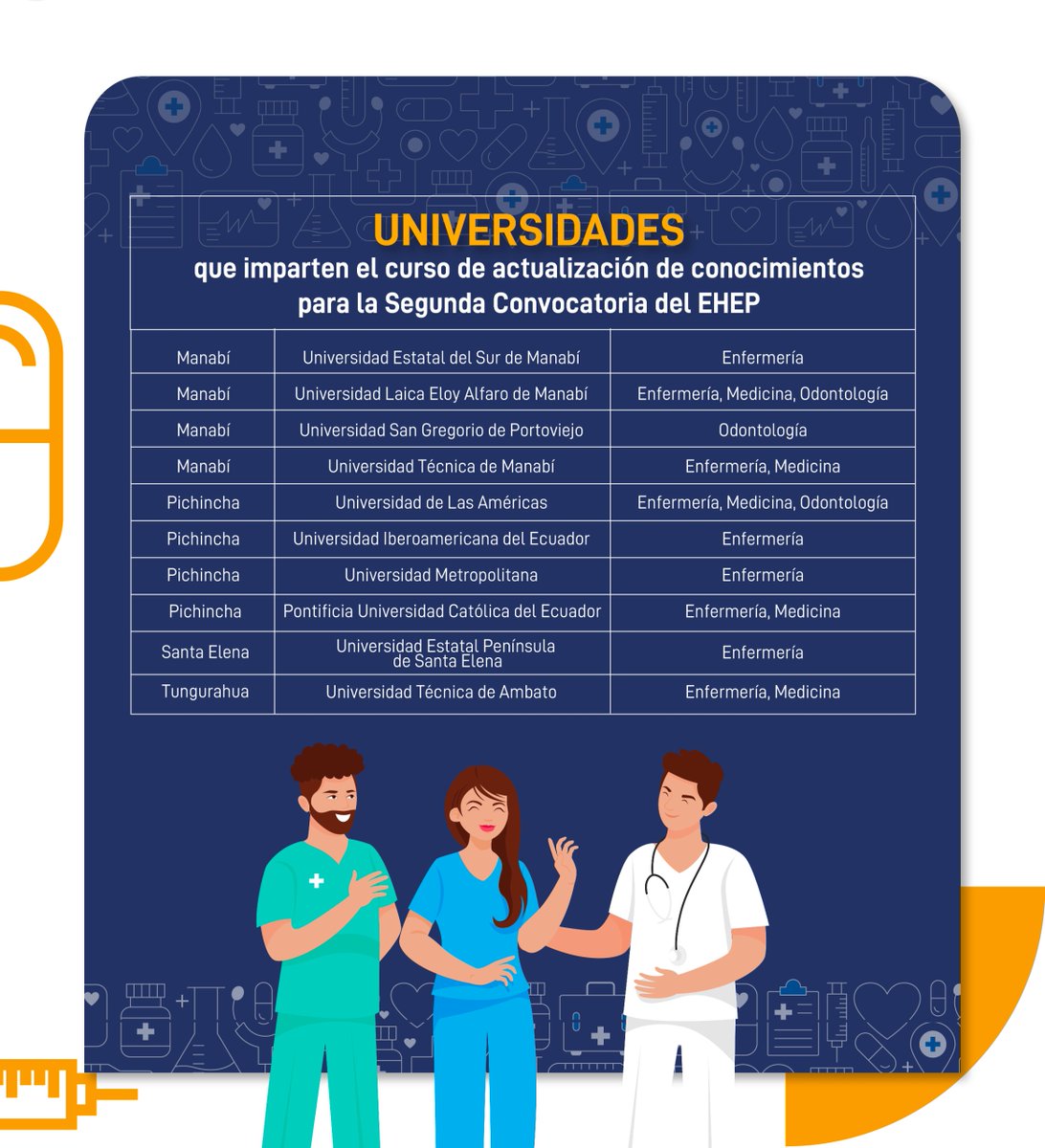 Caces_Ec's tweet image. ¡Atención postulantes al #EHEP! Si rendiste el examen más de dos veces sin aprobarlo, deberás tomar un curso de actualización de conocimientos para poder inscribirte.
Actualizamos el listado de universidades que han reportado la programación de estos cursos. Más información 👇🏼