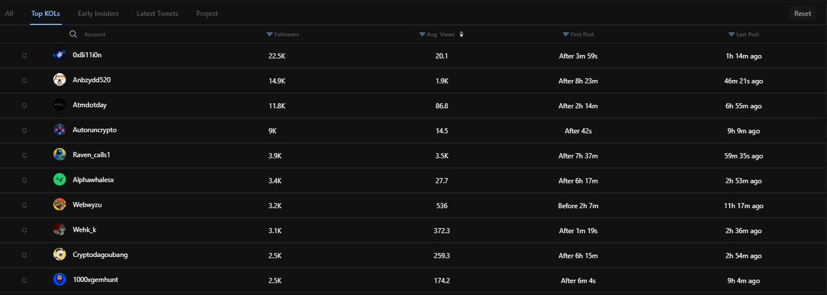 stitchdegen's tweet image. Why is #ANIPLUS pumping?
1 : $ANI once hit 100M market cap with the waifu x Grok narrative. It was one of the most memorable meme pumps in recent degen history.
2 : #ANIPLUS is a direct continuation. Not a copy, but a refined version , launched alongside Grok 4 Heavy,…