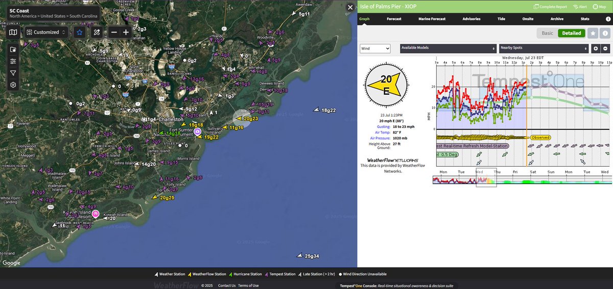 SheaGibsonWx's tweet image. Backdoor sea breeze oscillations kicking in. Seeing 17-21kts along those barrier islands and outer Chas harbor. #chswx