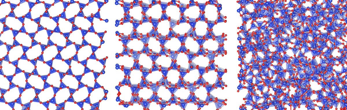 Our work on a #material extracted from a #meteorite that features hybrid crystal–glass thermal conductivity (i.e., remaining nearly constant over a wide temperature range) has been published! 👉 pnas.org/doi/10.1073/pn…