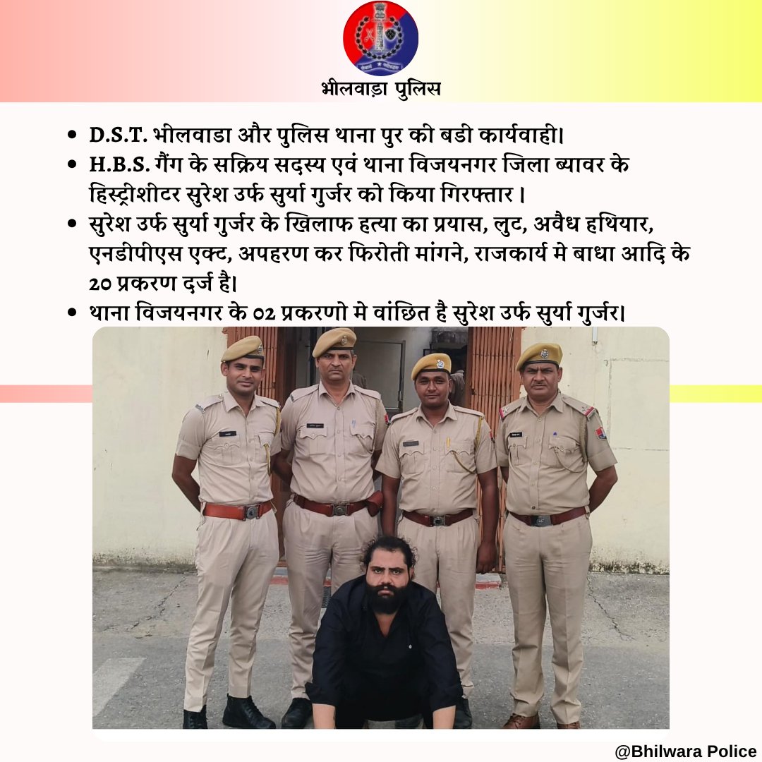 D.S.T. भीलवाडा और पुलिस थाना पुर की बडी कार्यवाही।
H.B.S. गैंग के सक्रिय सदस्य एवं थाना विजयनगर जिला ब्यावर के हिस्ट्रीशीटर सुरेश उर्फ सुर्या गुर्जर को किया गिरफतार।
#BhilwaraPolice <a href="/PoliceRajasthan/">Rajasthan Police</a>