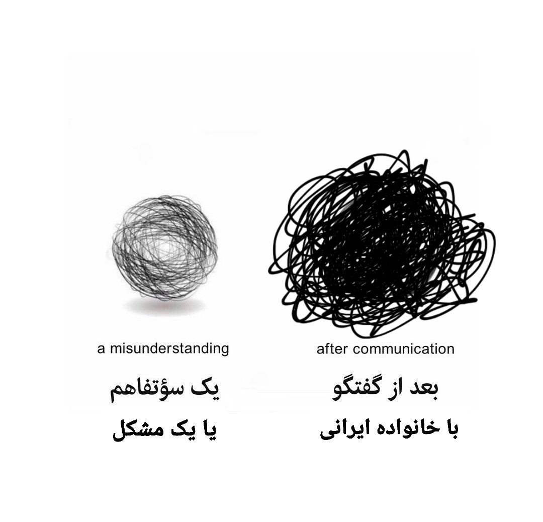 به نظرم این درستشه.