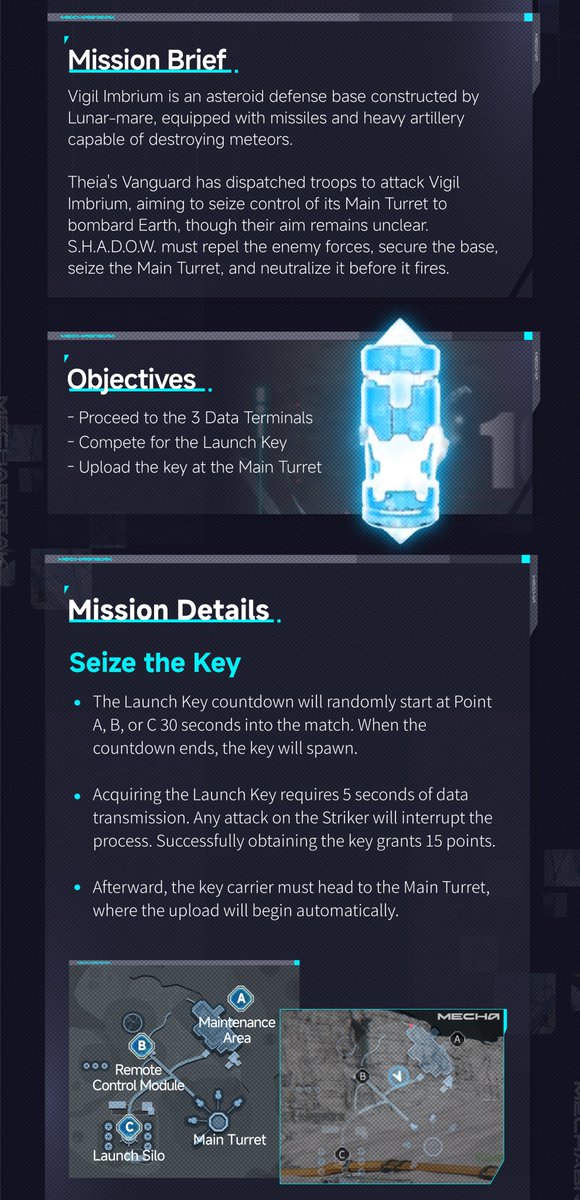 MechaBREAK's tweet image. Theia's Vanguard are attempting to sieze the moon base Vigil Imbrium and turn their anti-asteroid cannons on earth!
Sieze the Launch keys for S.H.A.D.O.W. and upload them to the main turret so we can shut it down before countless lives are lost.