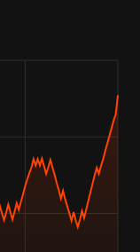 BillyR222 tweet media