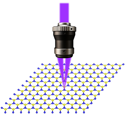 PhysRevLett's tweet image. Multiple spectroscopic measurements, including photoluminescence, Raman, and reflectance contrast spectroscopy in the deep-UV regime on monolayer and few-layer hexagonal boron nitride confirm an indirect bandgap in the material go.aps.org/4m7Xxkz