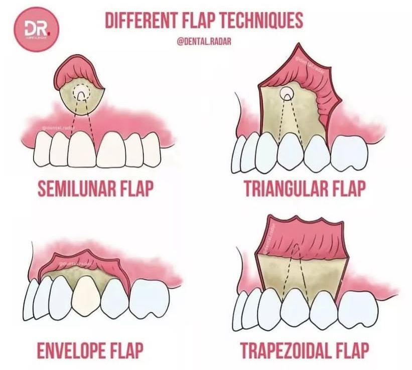 Dr.Doaa🧠🦷🇵🇸 tweet media