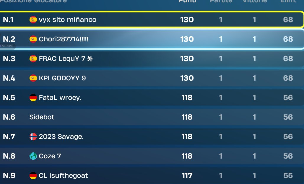 yasuo.exe tweet media