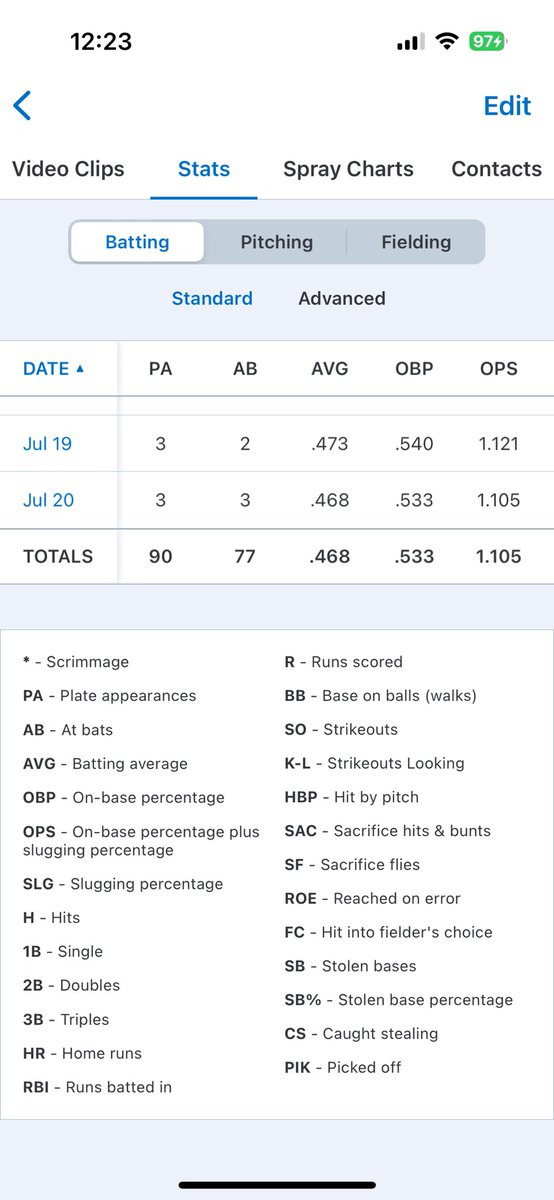 Dylan Waltner tweet media