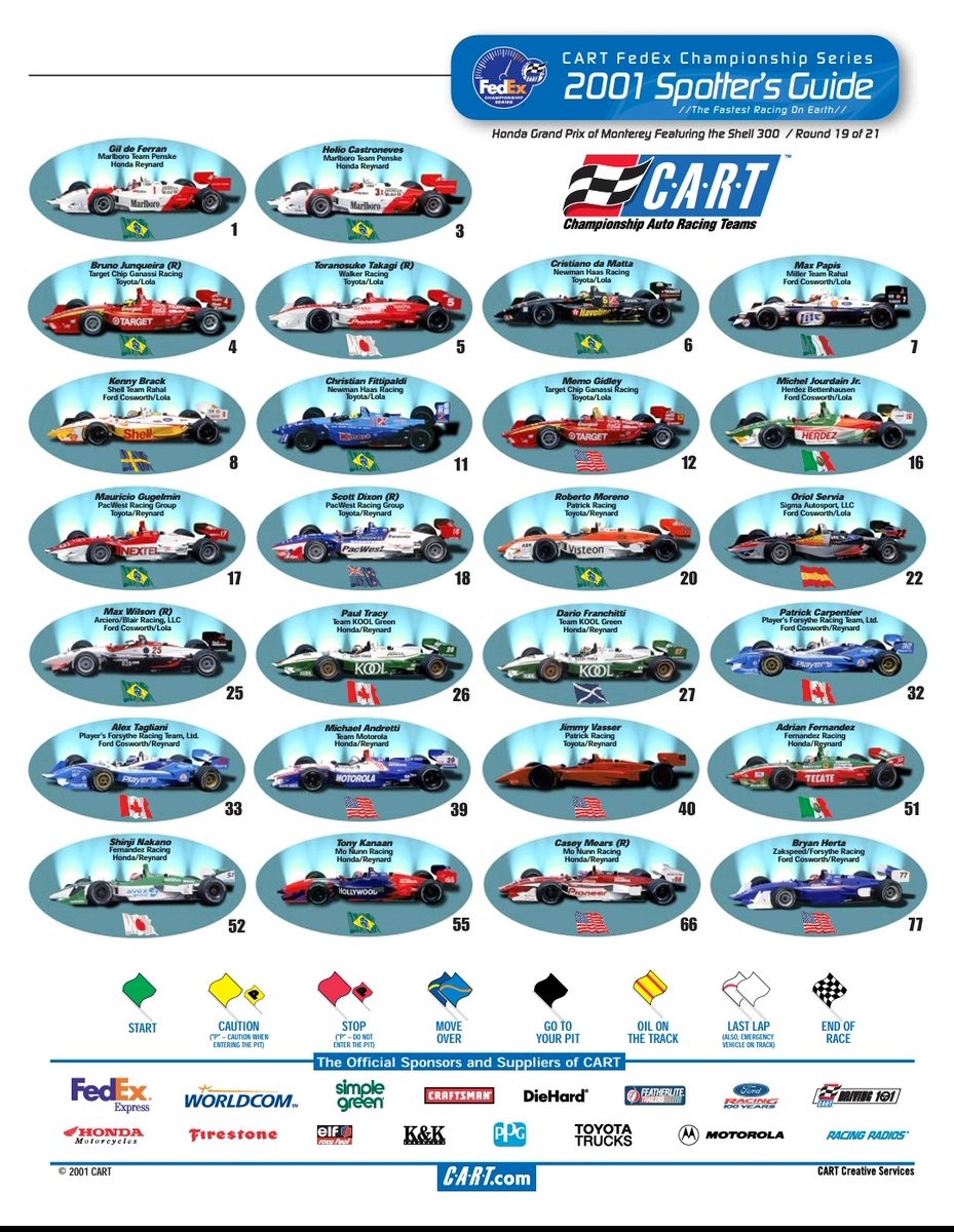 ChampCar4Ever's tweet image. The CART Spotter's Guide to the 2001 Honda Grand Prix of Monterey Featuring the Shell 300 at Laguna Seca Raceway.
#Indycar