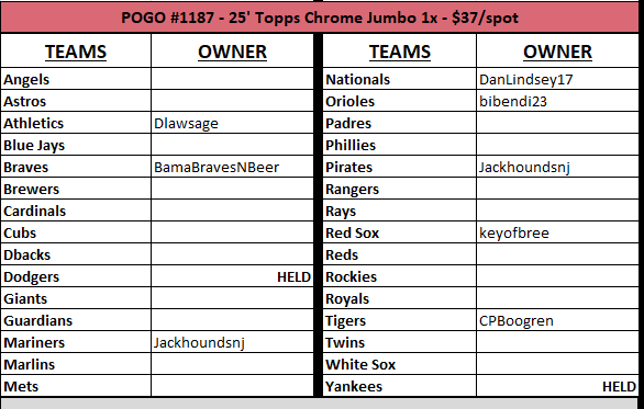 7 spots left!