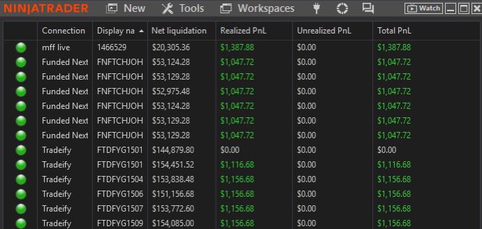 FarmforAnswers's tweet image. I hate making the fuck up posts.
But I fucked my @ApexTradeFund again. Was having a great day until the switch flipped. Traded @Tradeify pas, @fnfutures evals, and @PhidiasPropfirm pas and did great on all. Made another 1200 on @tickticktrader pas as well.
Then I traded…