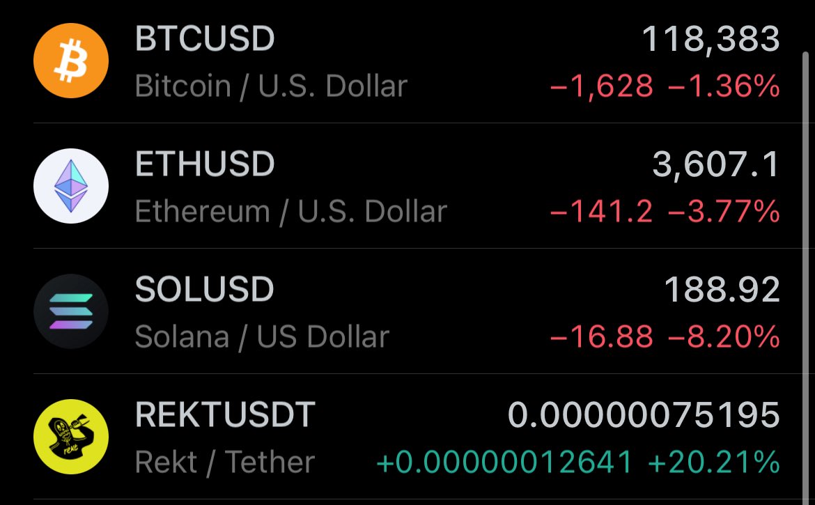 Interesting.
