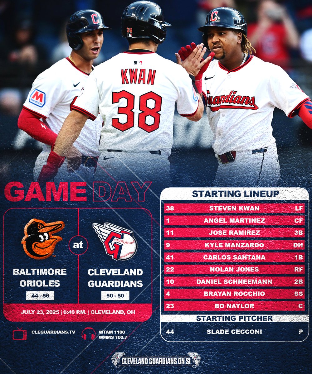 GuardiansOnSI's tweet image. Game 3⃣!

#GuardsBall | #Guardians
