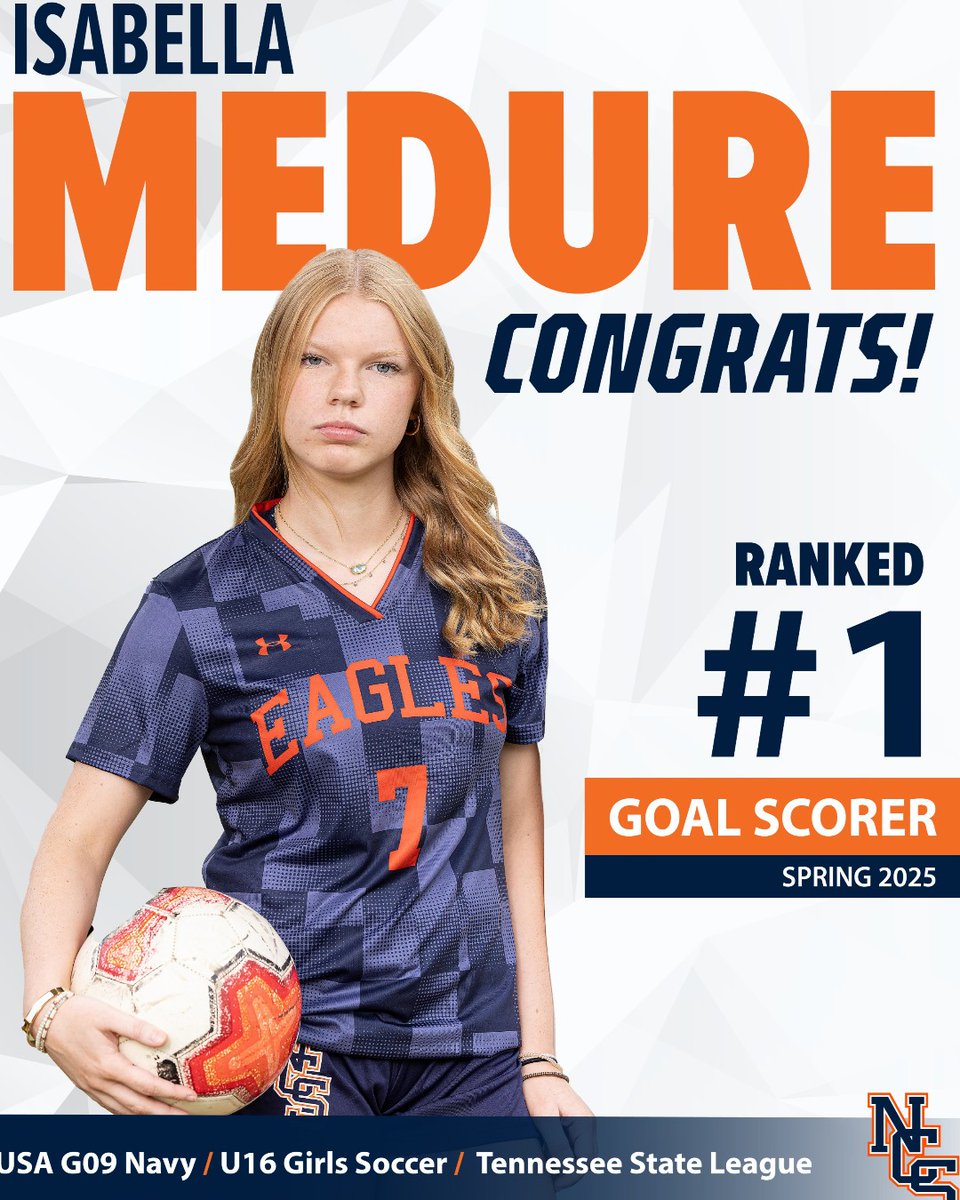 _NCSathletics's tweet image. Congratulations to Isabella Medure!
Isabella, representing NUSA G09 Navy, has secured the #1 rank for most goals scored during the Spring 2025 Tennessee State League U16 girls soccer season.
We are proud of your talent and success on the field. Keep shining, Isabella!