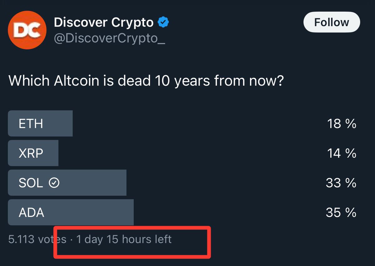 ❌ THIS IS NOT A #NICEPOLL ❌
