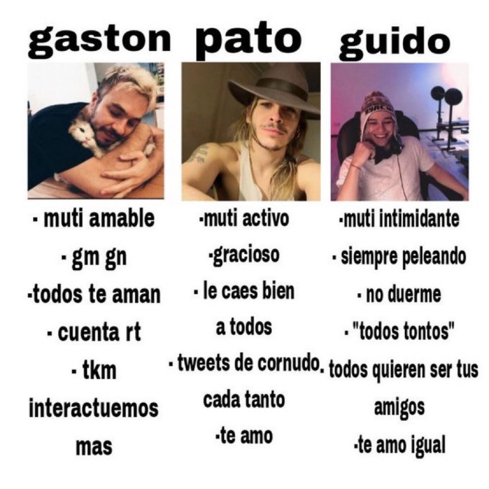 no pienso hacer el puntito y decirles cuáles son, quiero que ustedes me digan cuál soy de los tres ah la mina hacía la suya, bueno díganme