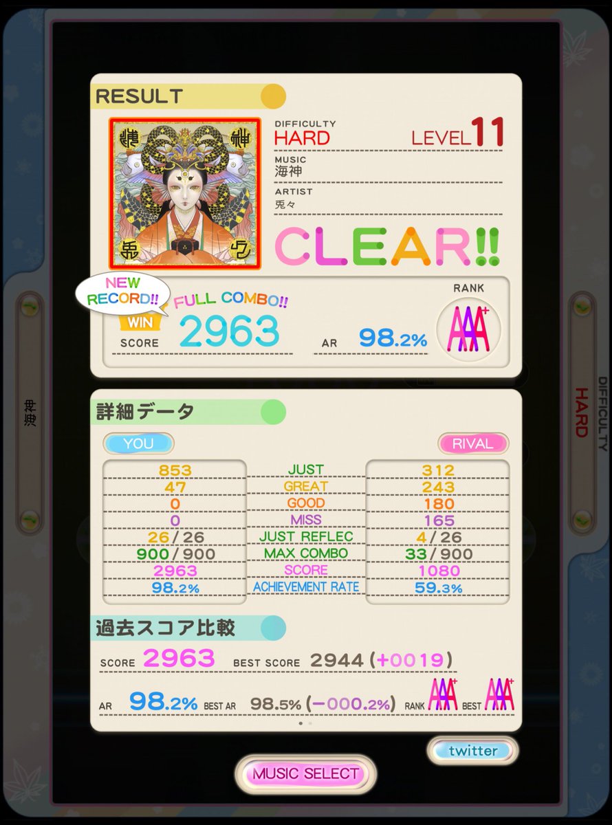 ﾀﾉｼｲ( ´﹀` ٥ )