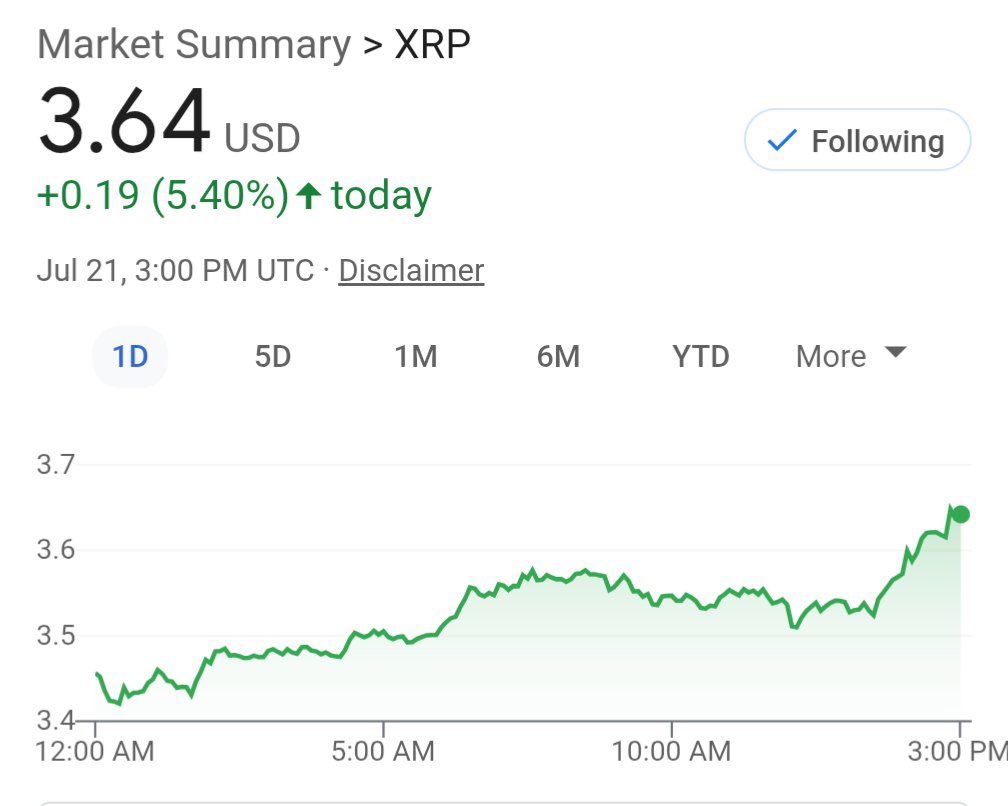 Xena XRP (@xeniaxrpp) on Twitter photo 