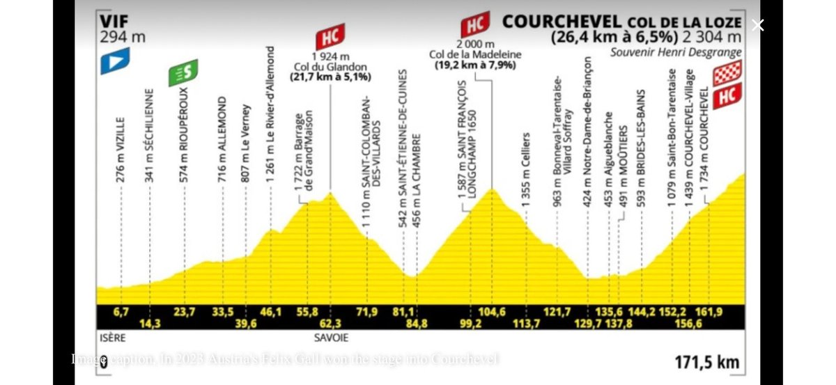warmatters's tweet image. Massive day in the Tour de France @LeTour tomorrow. Am going to be glued to the telly!