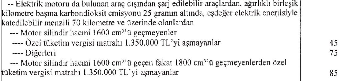 darkwebhaber's tweet image. Otomobillerde ÖTV oranı sil baştan değişti.
Elektrikli otomobillerde en düşük ÖTV oranı %10’dan %25’e yükseltildi.