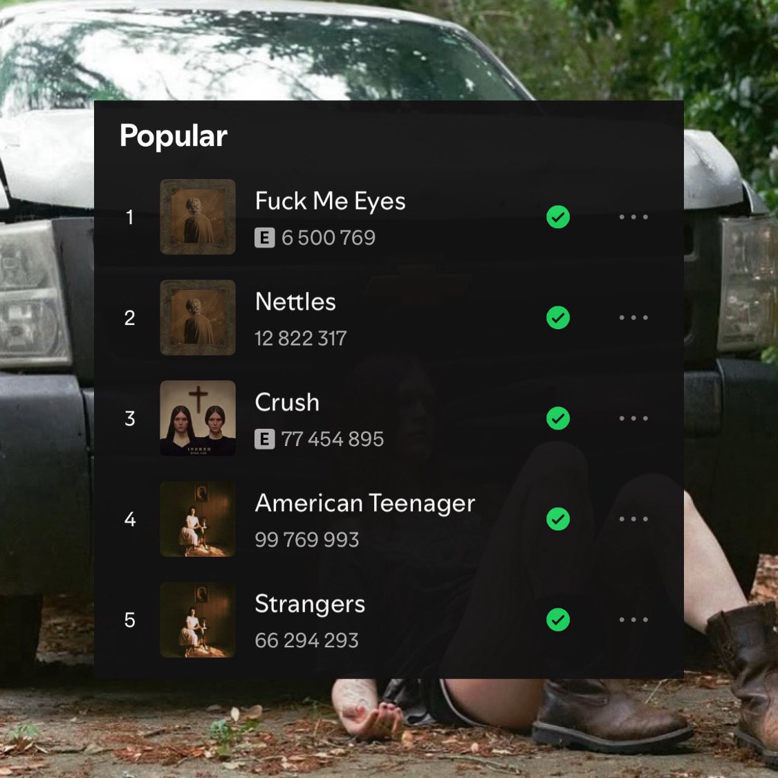 ethelcaindata's tweet image. “Fuck Me Eyes” is now Ethel Cain’s most popular song on Spotify, surpassing “Nettles.”