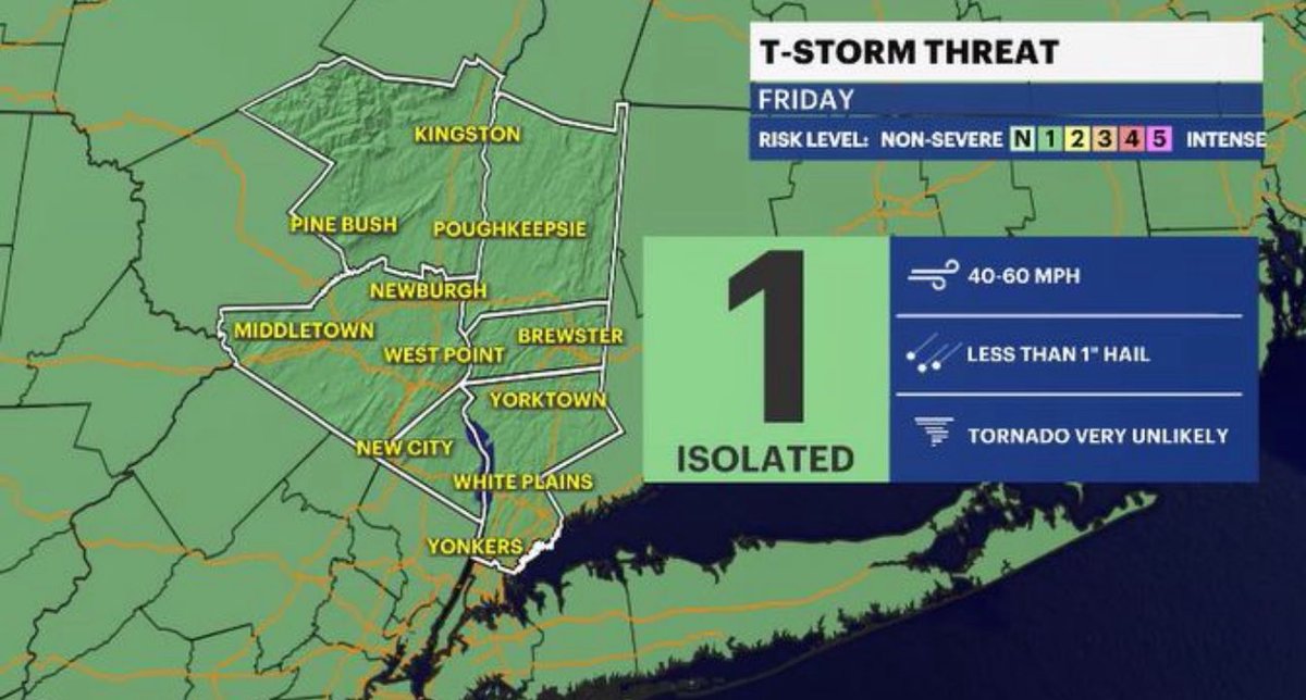 AddisonGreenWX's tweet image. Headlines time, #HudsonValley:
🌡️ rising temps THU
🥵 Heat Advisory for FRI, feels up to 105!
⛈️ storm potential FRI PM
🌬️ damaging gusts possible
HudsonValley.news12.com/weather
#nywx #news12