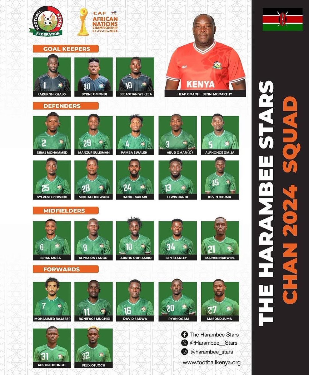 NCHI MBELE SIKU ZOTE 🇰🇪
All the best to our team #CHAN2024 <a href="/harambee_stars/">Harambee Stars</a> Kaende sana📌