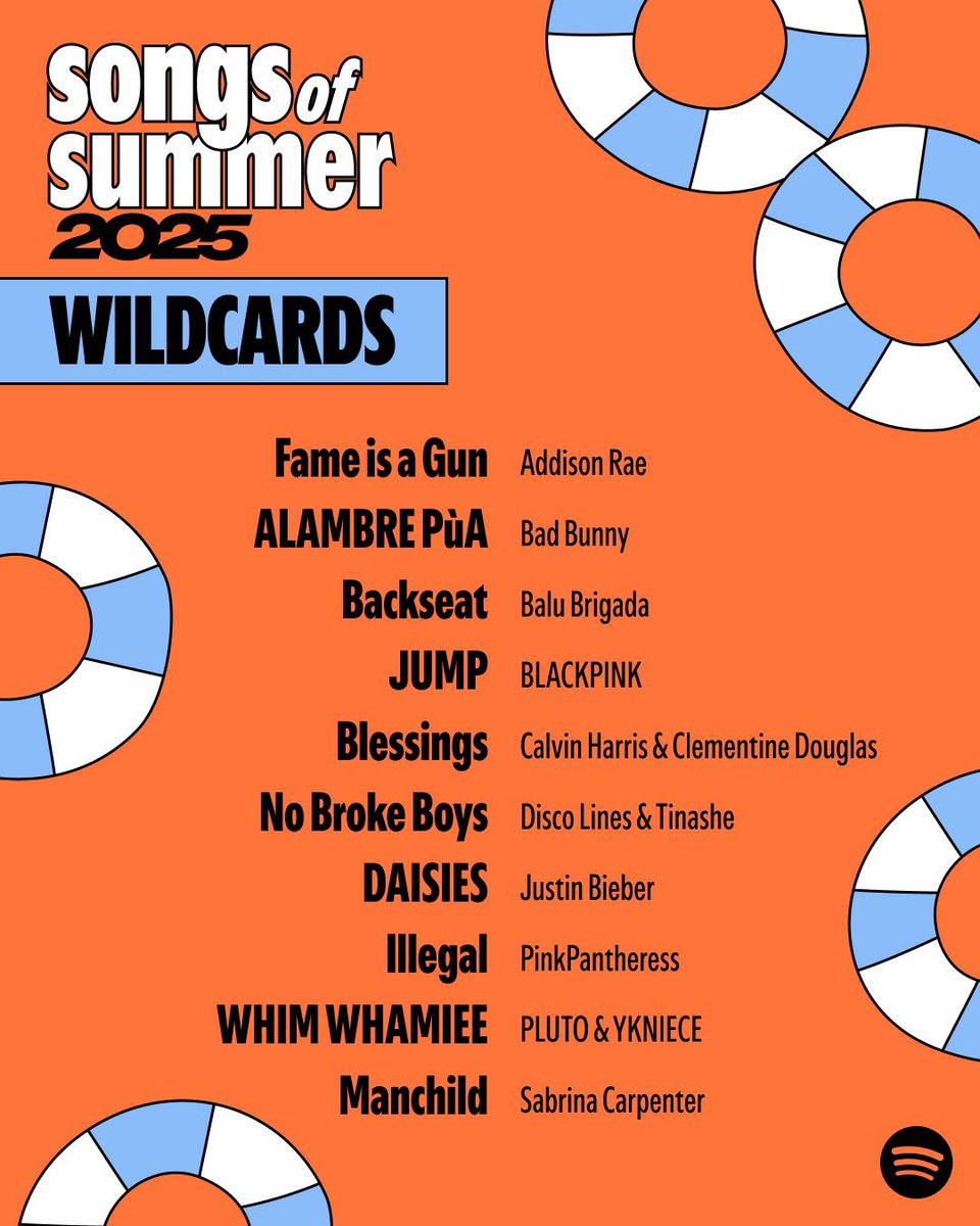 USBU4WAYS's tweet image. #JUMP by @BLACKPINK is one of Spotify’s Songs of Summer 2025 wildcard tracks!
Playlists:
» open.spotify.com/playlist/6OlZi…
» open.spotify.com/playlist/0y5Q0…
#BLACKPINK_JUMP #BLACKPINK #블랙핑크