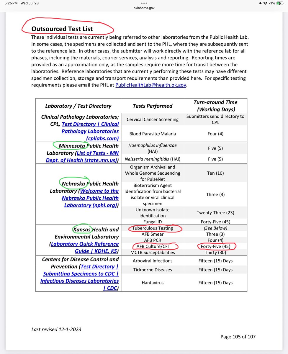 🔴The brand new $30 million dollar Oklahoma Public Health Lab cannot perform TB testing. 
🔴The previous OPHL location in OKC could perform TB testing “in house”. 
🔴Oklahoma must outsource TB testing to Kansas because someone forgot to build a vented room at the new lab that