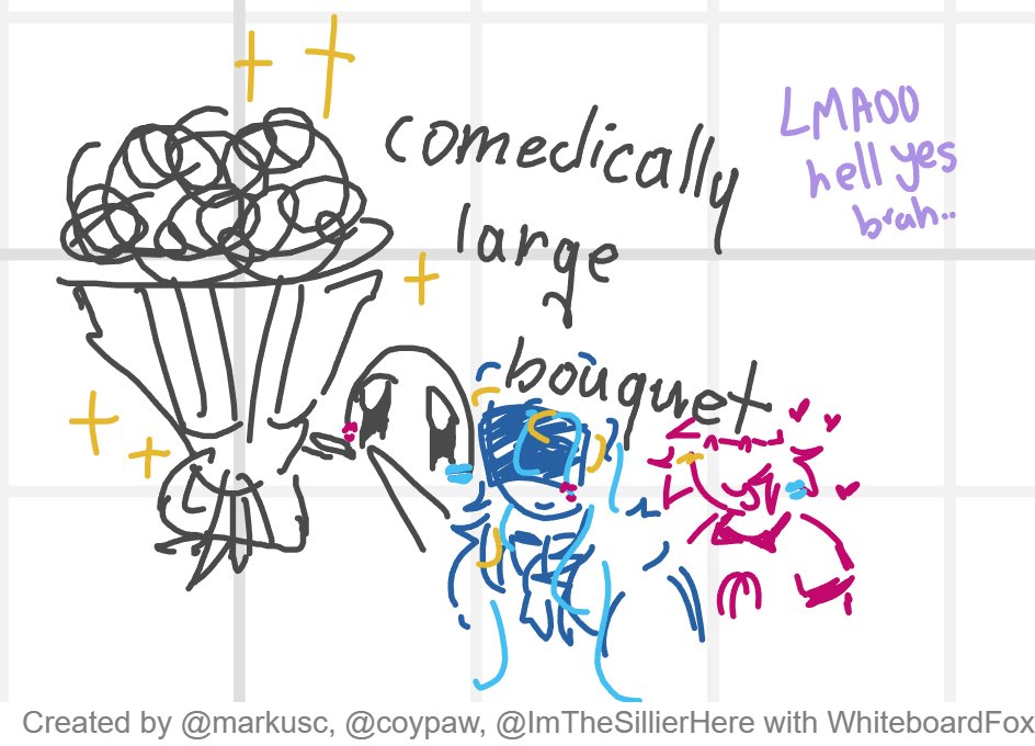 coypaw's tweet image. abysmally cooked