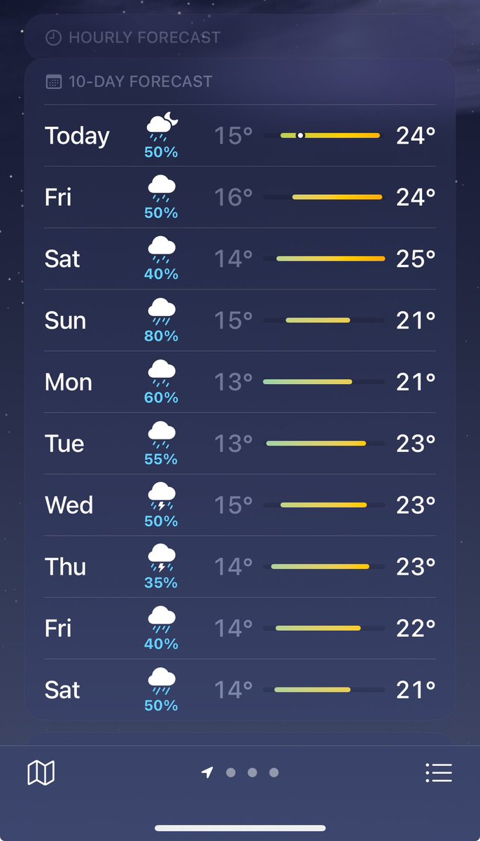 Not depressing at all