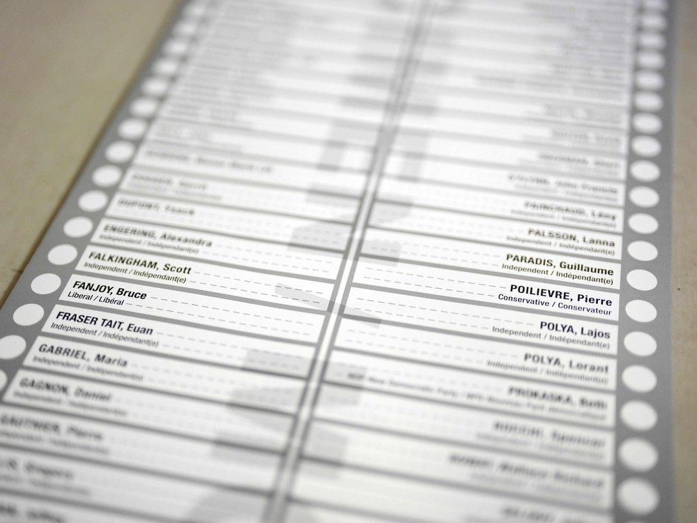 TheTorontoSun's tweet image. GUNTER: 'Attention-seeking' group stacking ballot in Alberta byelection should stop torontosun.com/opinion/lorne-…