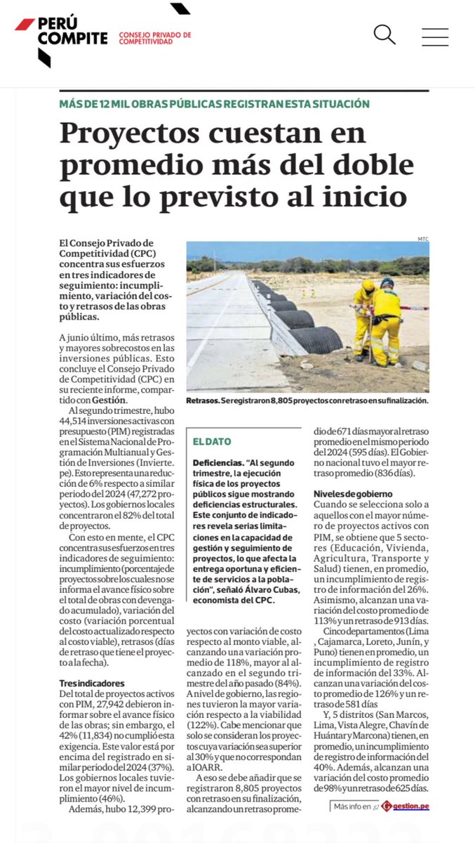 Más evidencia de la #FarraFiscal del gobierno de Castillo y Boluarte.
Proyectos de inversión pública cuestan en promedio más del doble de lo previsto. Informe del <a href="/cpcperu/">Consejo Privado de Competitividad</a>  - Consejo Privado de Competitividad.