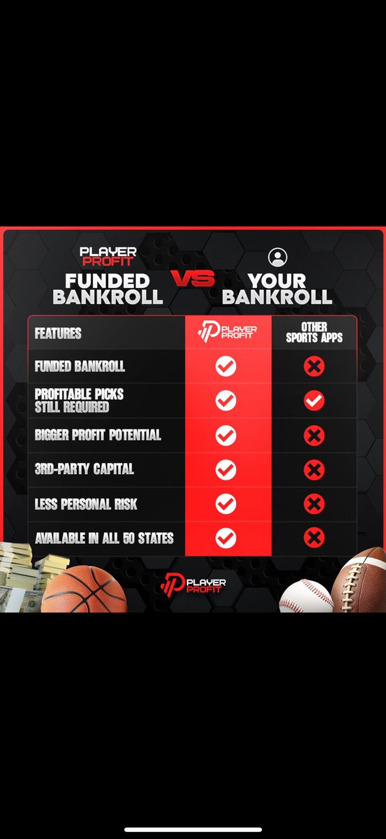 InfluencedBets's tweet image. 🤝 Hey everyone here is a good visual to compare the benefits of @Player_profit vs other Sports Books
🎫 Code: Influenced for 10% Off
🔗 playerprofit.com