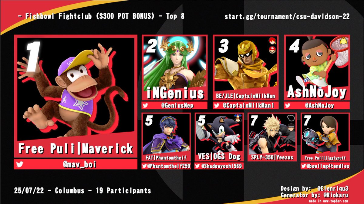 CSU Esports tweet media