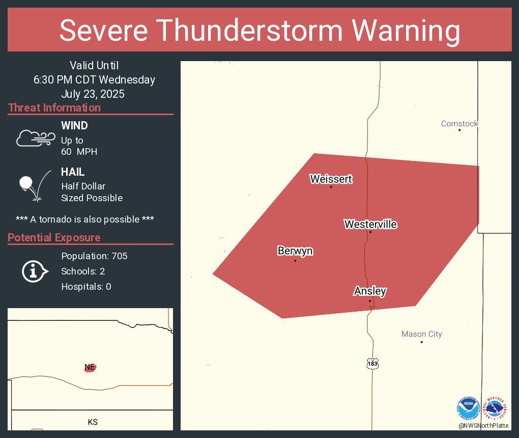 NWSNorthPlatte's tweet image. Severe Thunderstorm Warning including Ansley NE, Berwyn NE and Westerville NE until 6:30 PM CDT