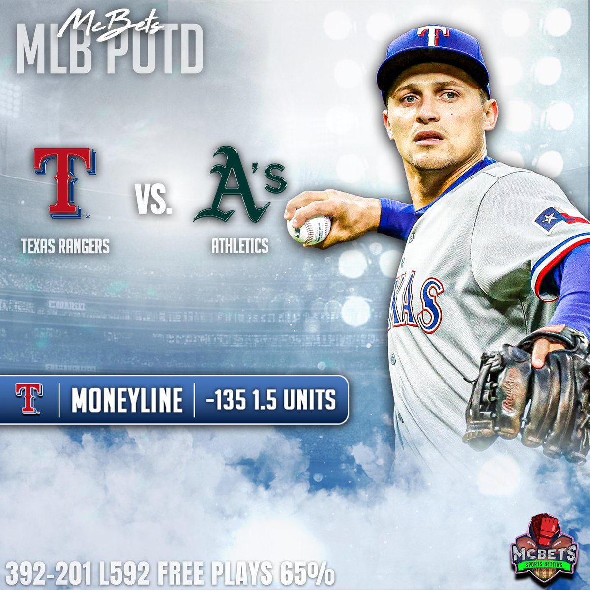 McBetss's tweet image. FREE #MLB BANGER ⚾️
150 LIKE/RTs = BONUS FREE PLAY🔨
40-15 our last 55 FREE plays (75%)👑
LFG #GamblingX