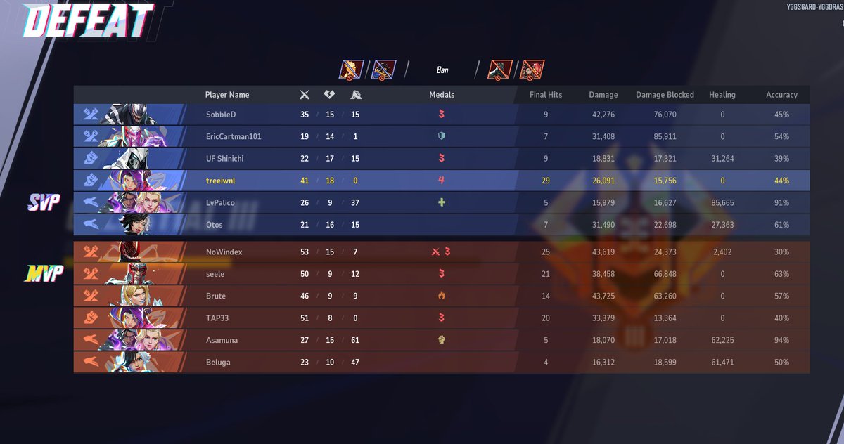 taps js the best player in the world