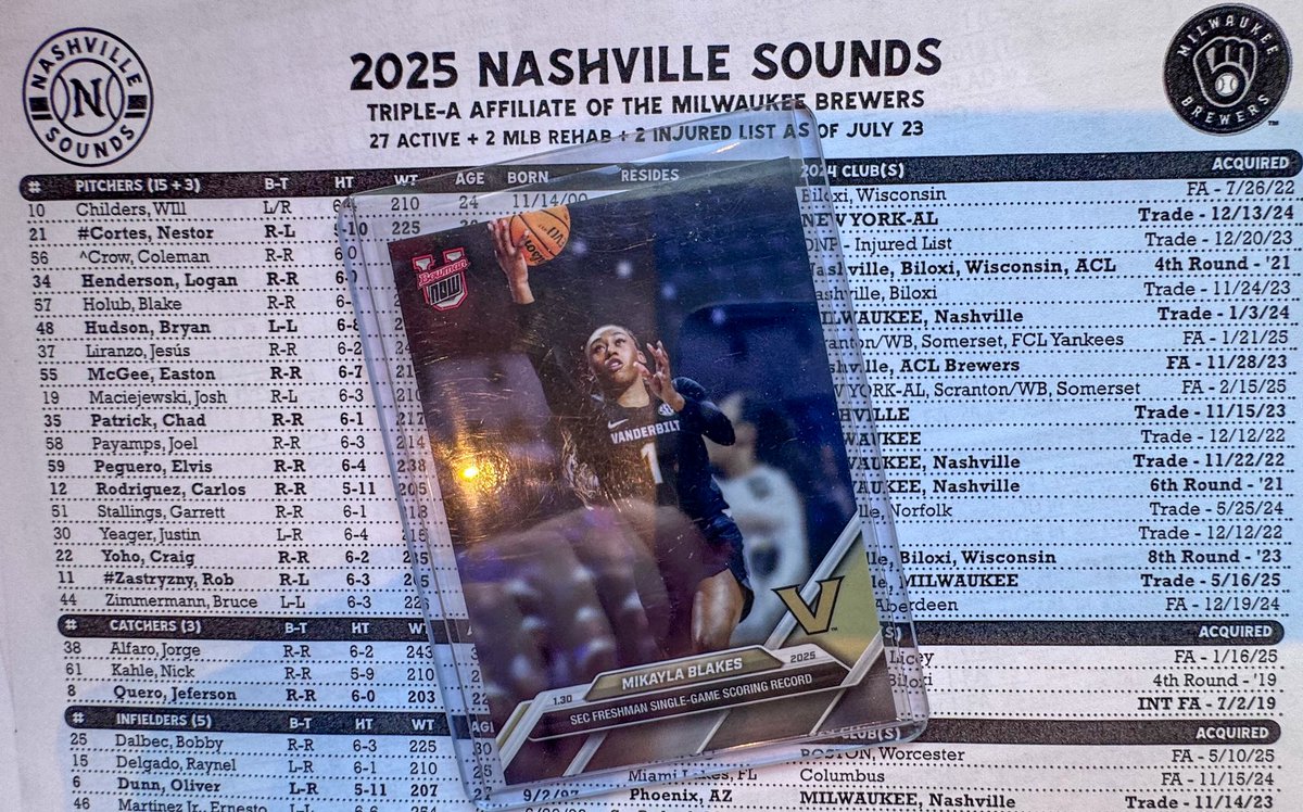 KrisFreemanPA's tweet image. Roster addition? #firstpitch @VandyWBB @mikaylablakes