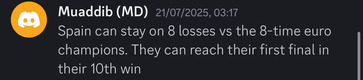 Spain W vs England W meet in the euros finals. Spain women’s team to win their 1st euros tournament