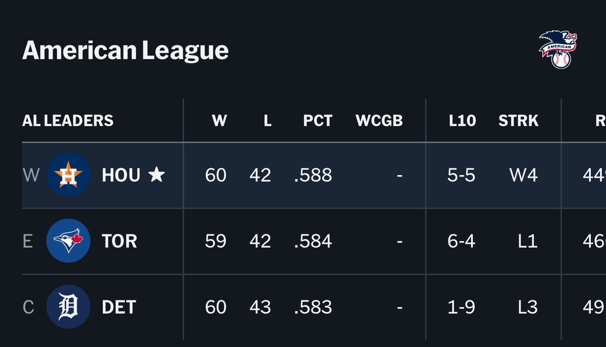 say it with me: inevitable.