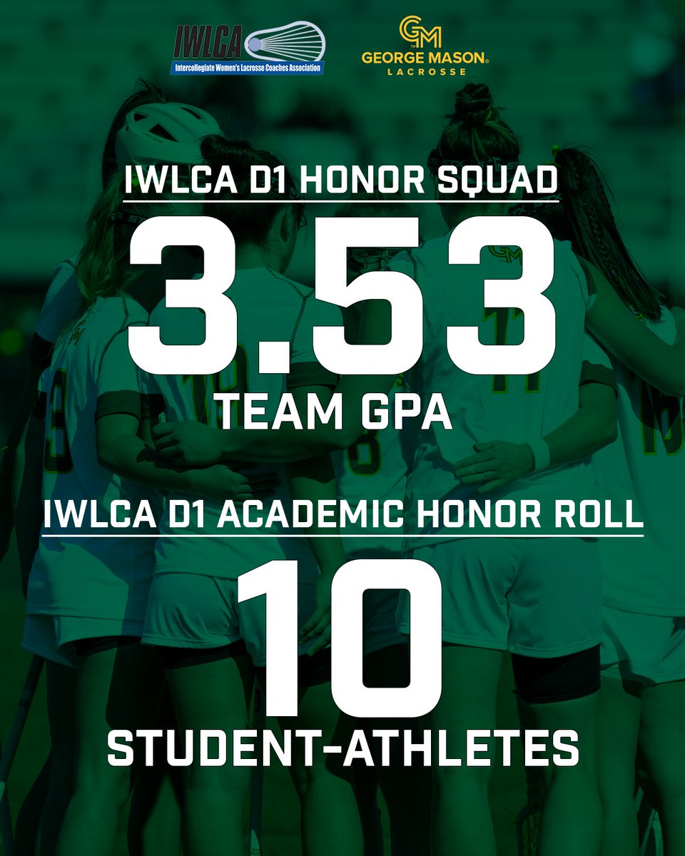 Proud of our STUDENT-athletes 🧠💪

Our team has been named a @iwlca D1 Honor Squad and 🔟 Patriots were named to the Academic Honor Roll! 💚💛

Read more: gomason.com/news/2025/7/23…

#AimBig #patriotspavetheway🔰💫