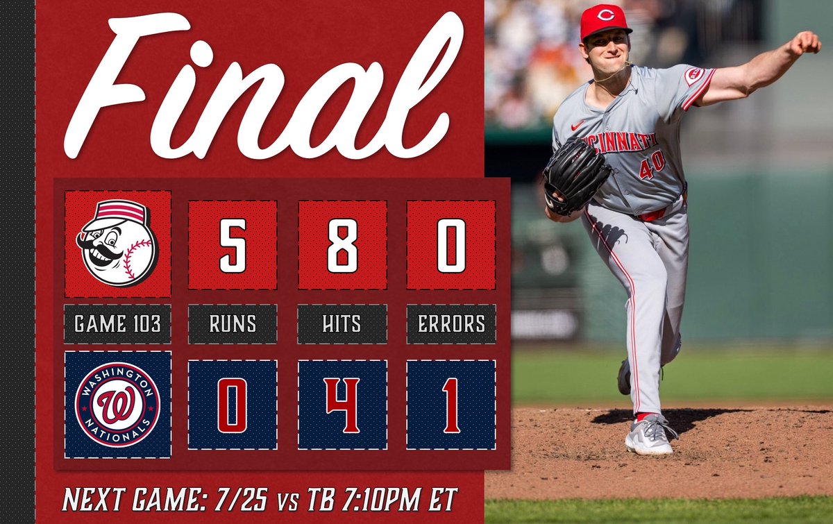 HeyGingersaurus's tweet image. #Reds salvage the finale behind Nick Lodolo’s first career CG shutout