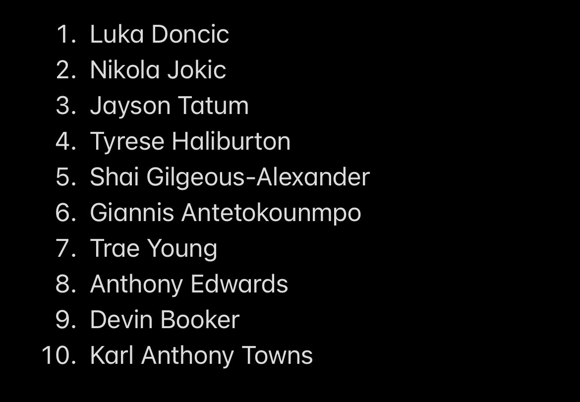 GravyProduction's tweet image. Top 10 current players *Unbiased*