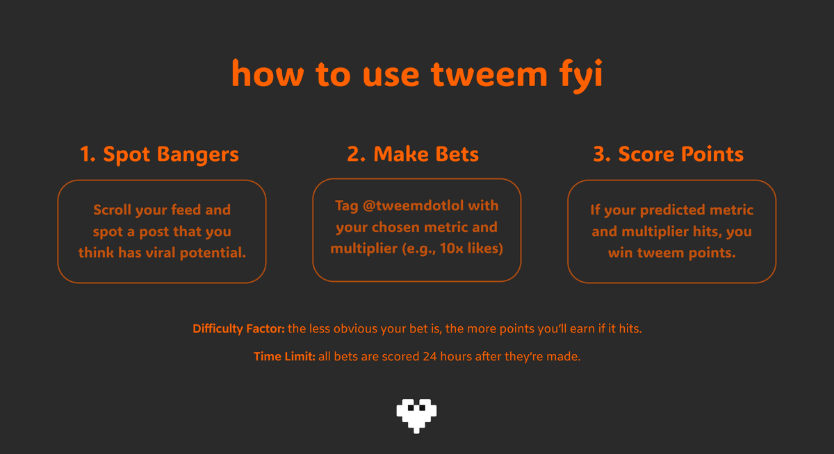 get started with tweem