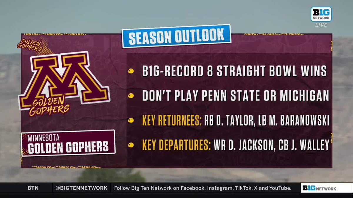 MinnesotaOnBTN's tweet image. Drop your @GopherFootball season predictions 👇