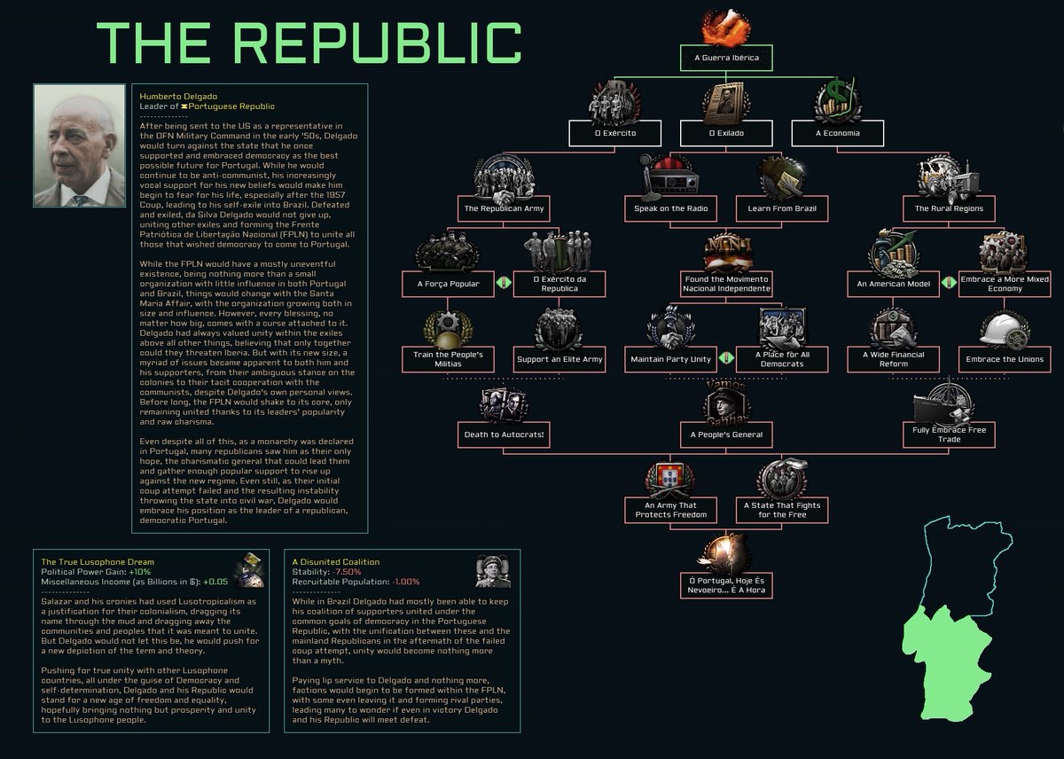 The New Order tweet media