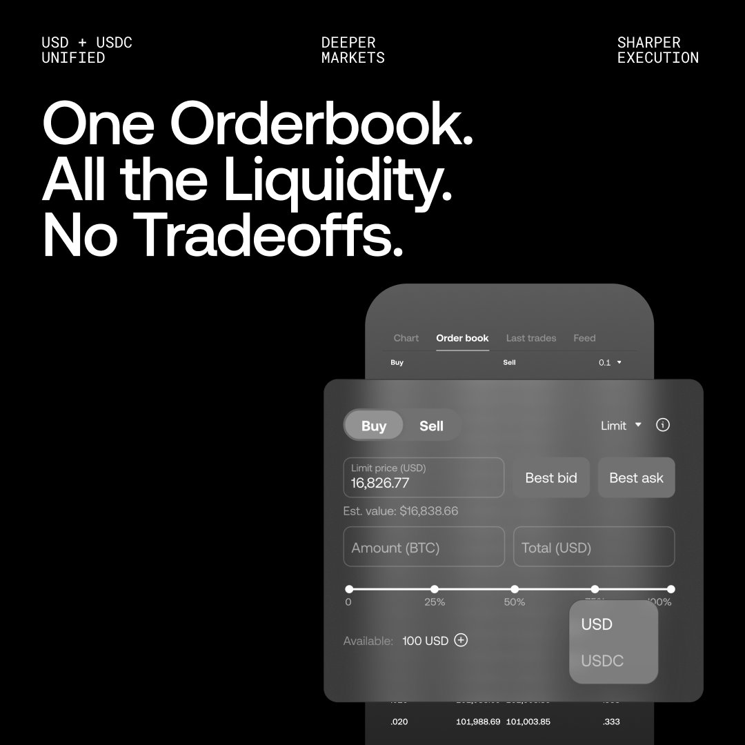 okx's tweet image. One book, max liquidity, zero hopping, full send 🌪️
USD & USDC now trade in one unified orderbook on OKX.
Live in the US, Singapore, UAE & Bahamas → app.okx.com/en-us/download