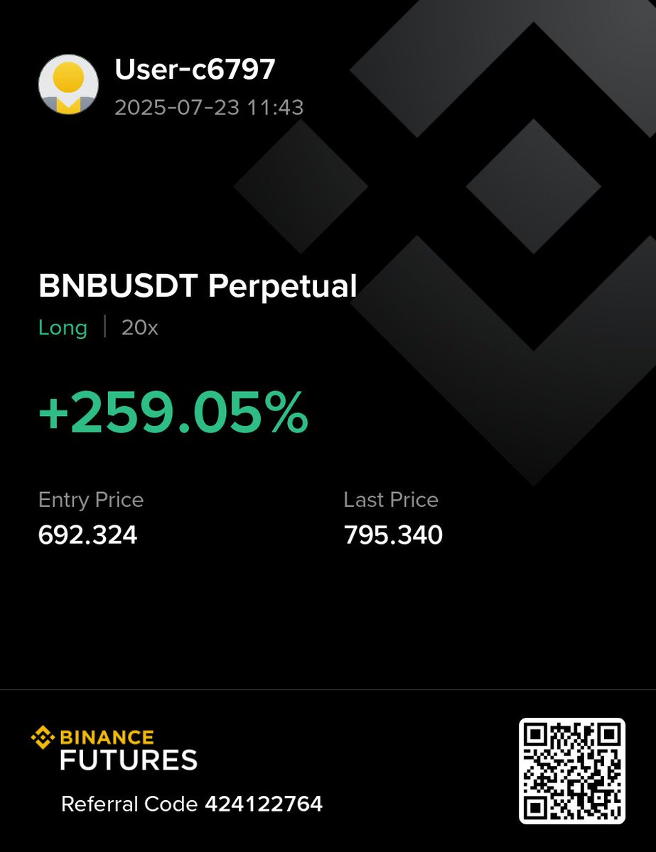 TripathiAtharv7's tweet image. @NeelKukreti 
@Fin_CryptoAce 
LFG we are fucking back with this....
Suraj bhaiya op🤌✨❤️
#Challenge1