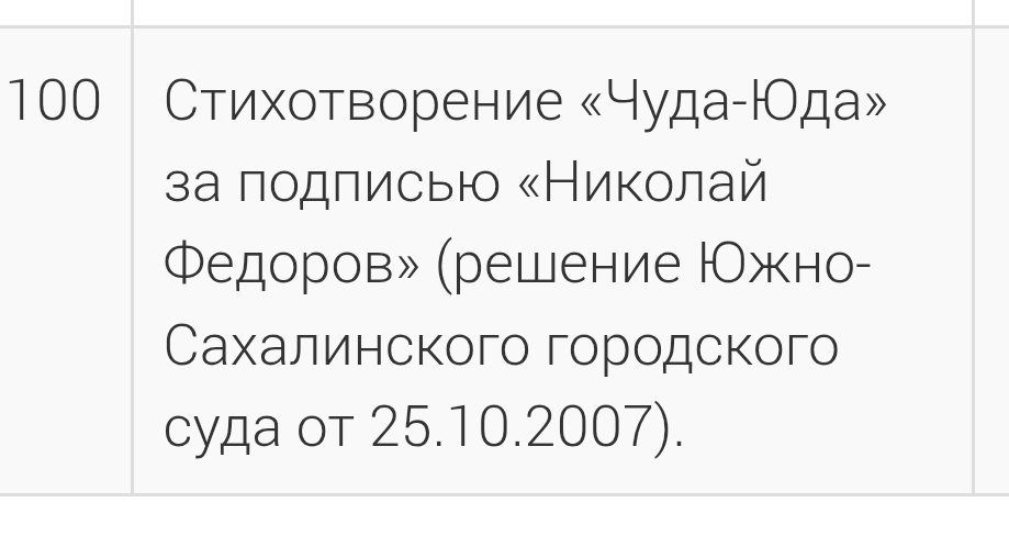 Искусство Быть Посторонним🇩🇪 tweet media